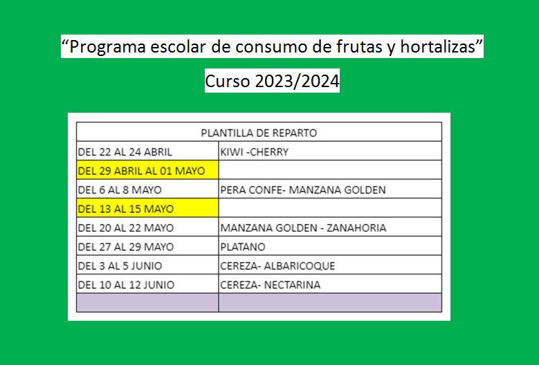 programa de frutas